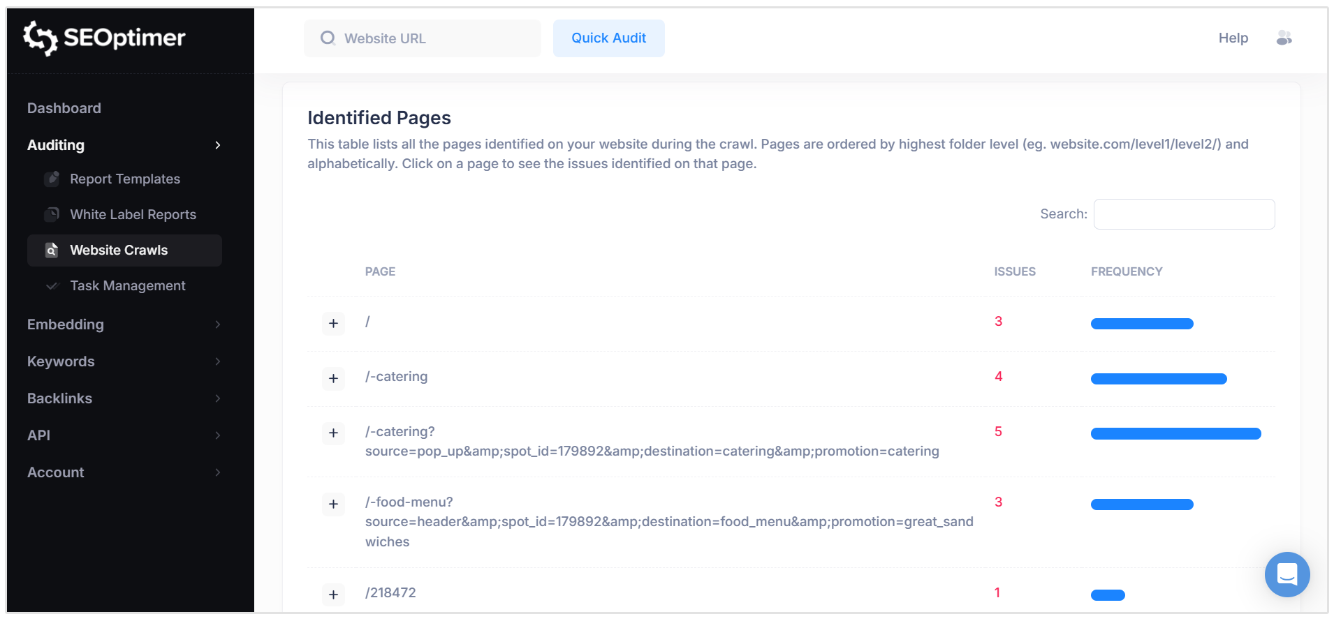 SEO CrawlerがSEOptimerで識別したページ